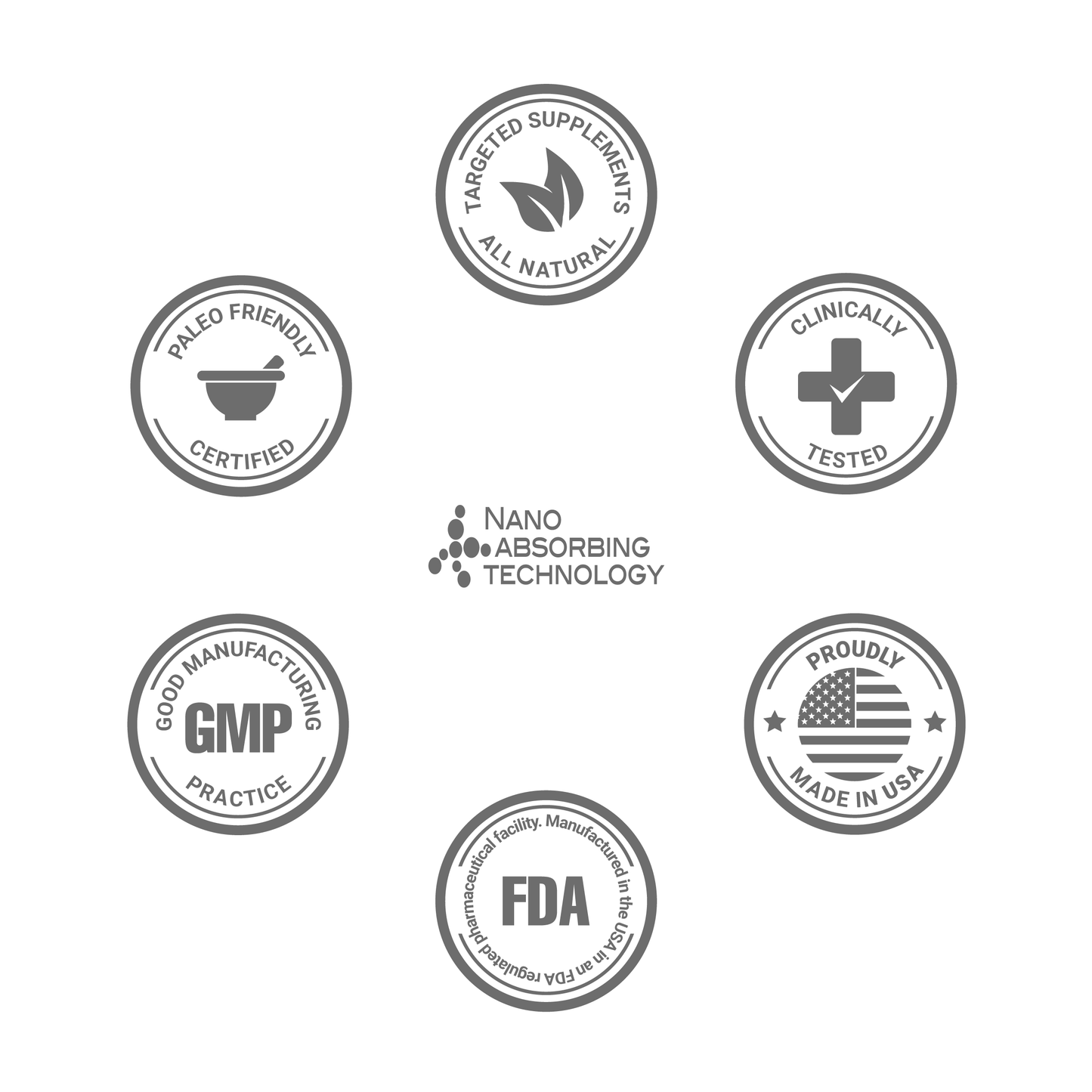 3 meses Kit Antiinflamatorio Taller