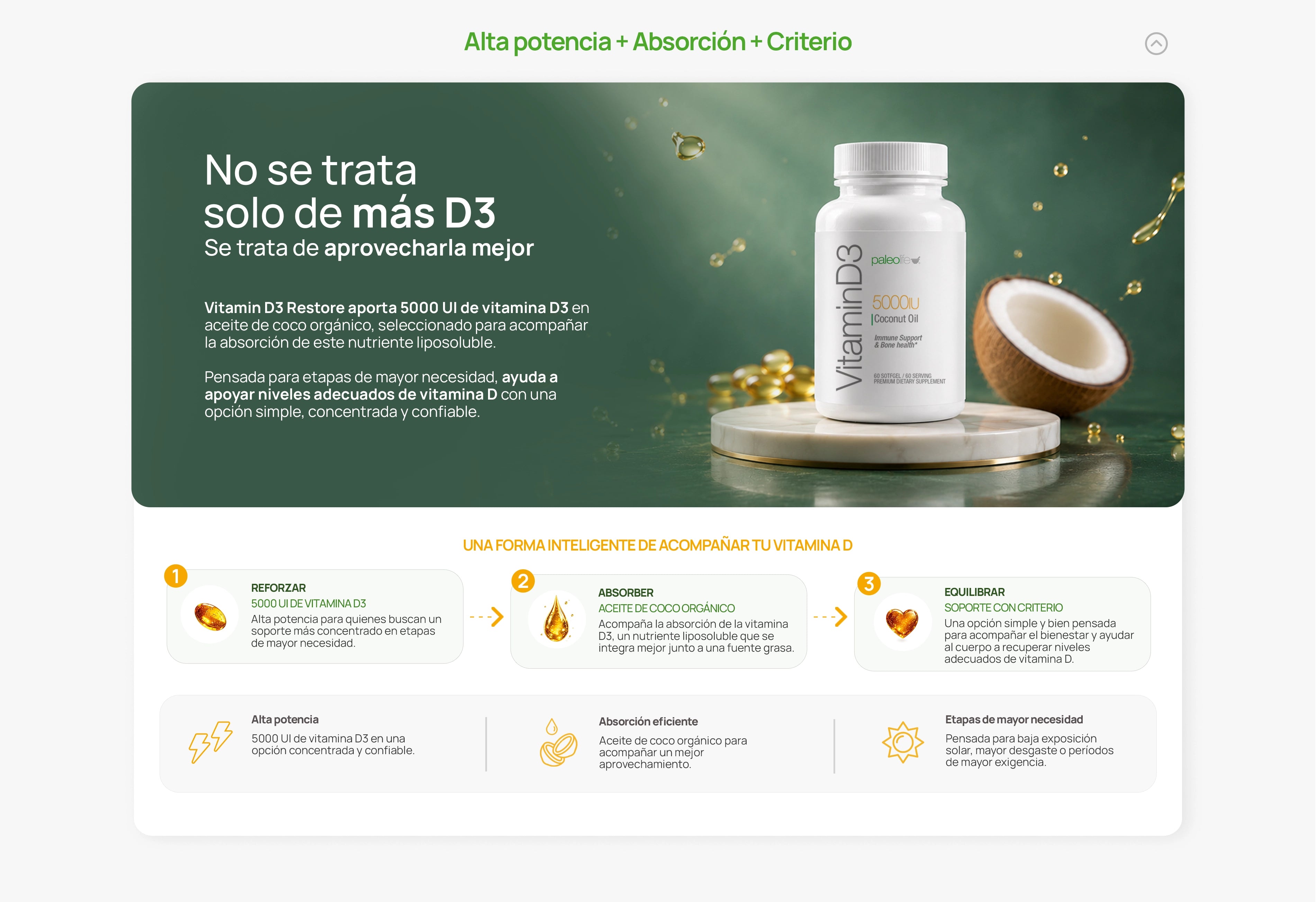 Información del suplemento
