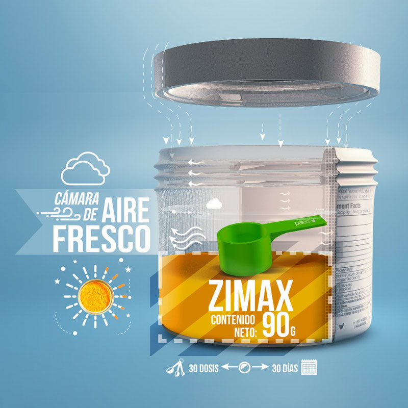 ZIMAX® Antioxidante envase - 2 Pack - 60 días + Batidora Premium Gratis + Envío Gratis dentro de Usa  - WA